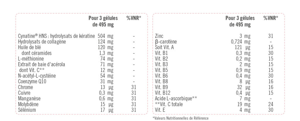 kera-concept-vnr-lorica