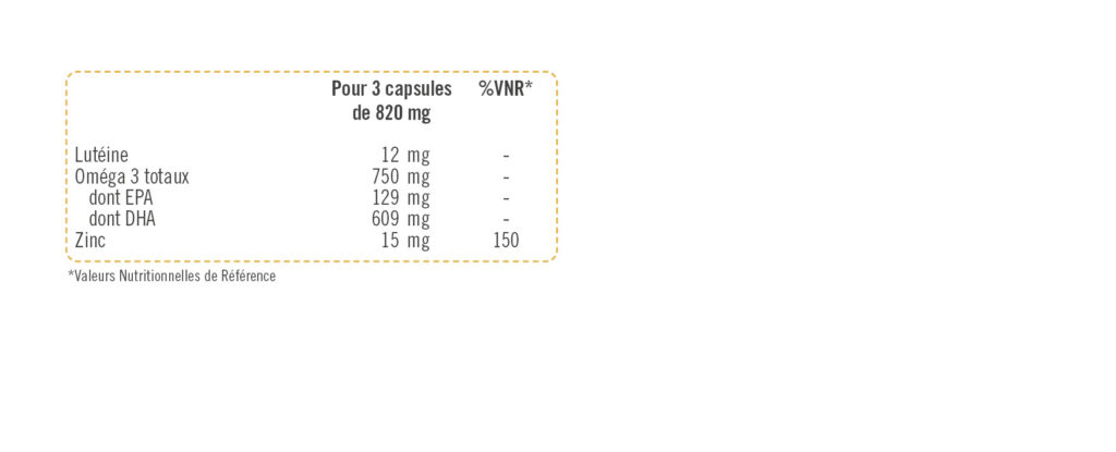 luteine03-vnr-lorica