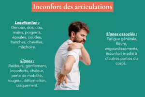 Comment échauffer efficacement ses articulations avant le sport