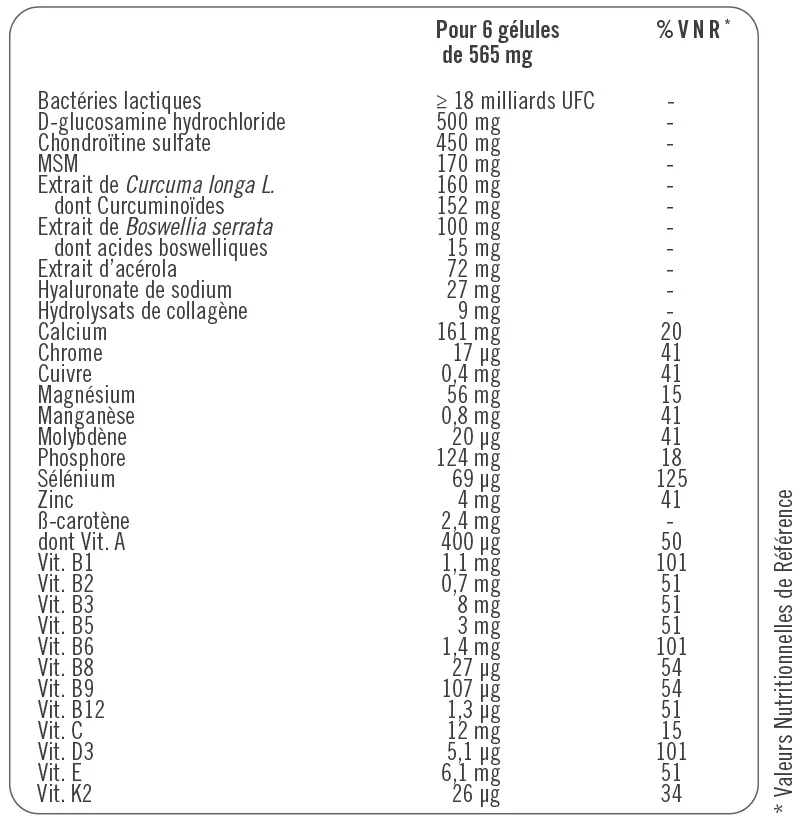 Capture d’écran 2025-04-01 à 15.01.08