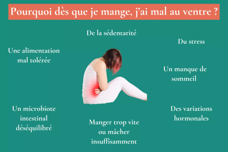 Pourquoi dès que je mange, j’ai mal au ventre ?