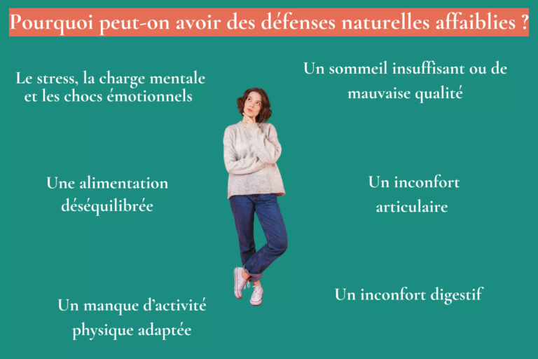 Pourquoi mon immunité est-elle faible ?