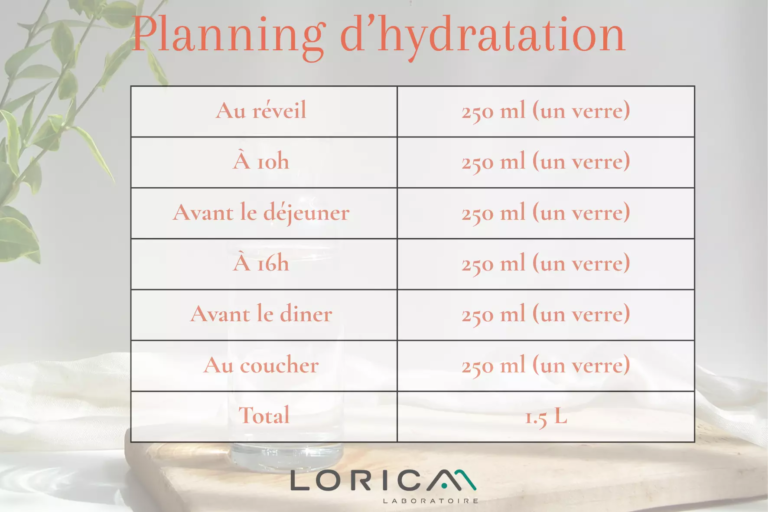 Comment faire passer un inconfort urinaire ?