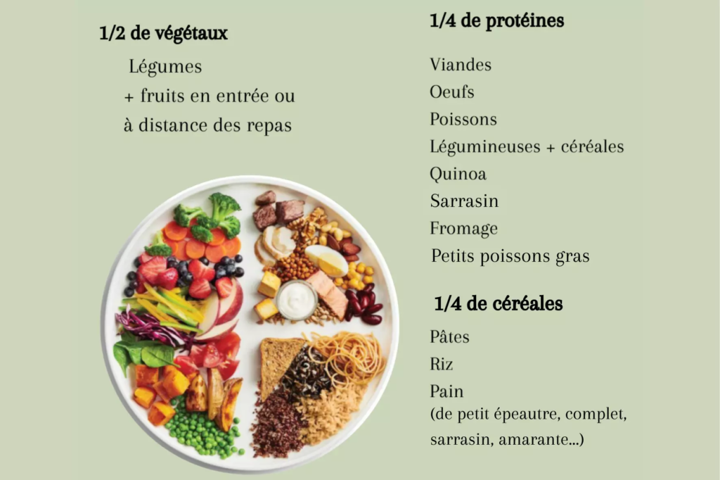 comment retrouver de l’énergie naturellement