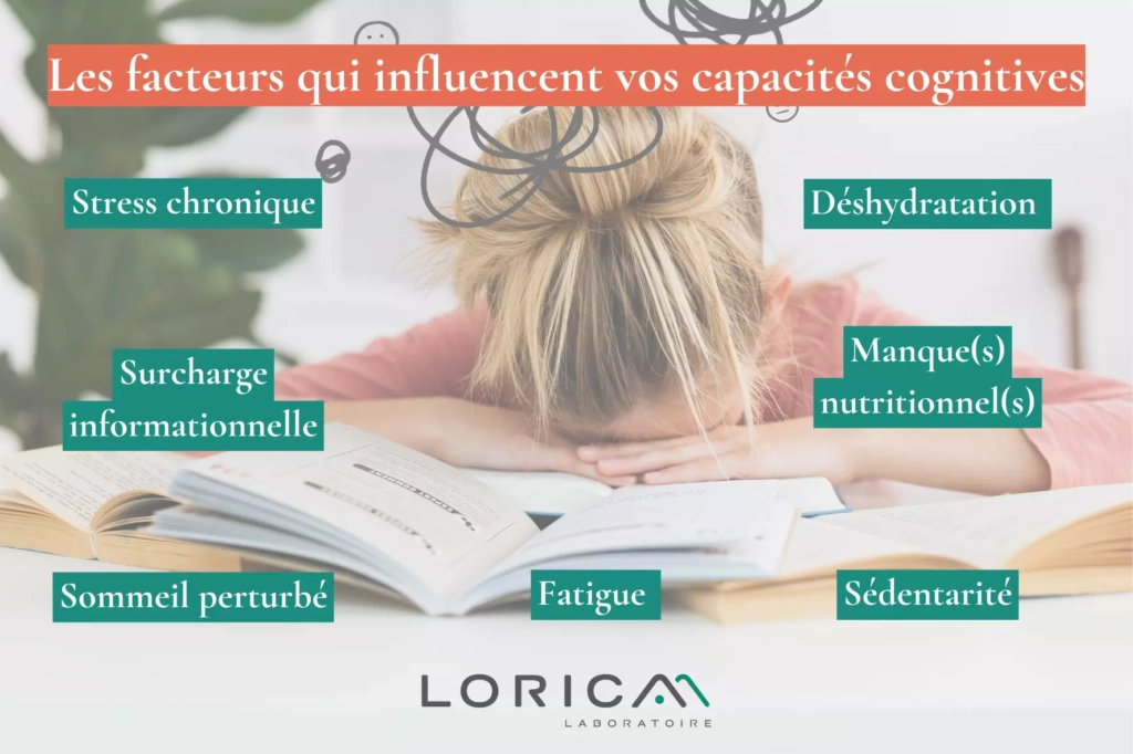 Vitamines pour la mémoire et concentration