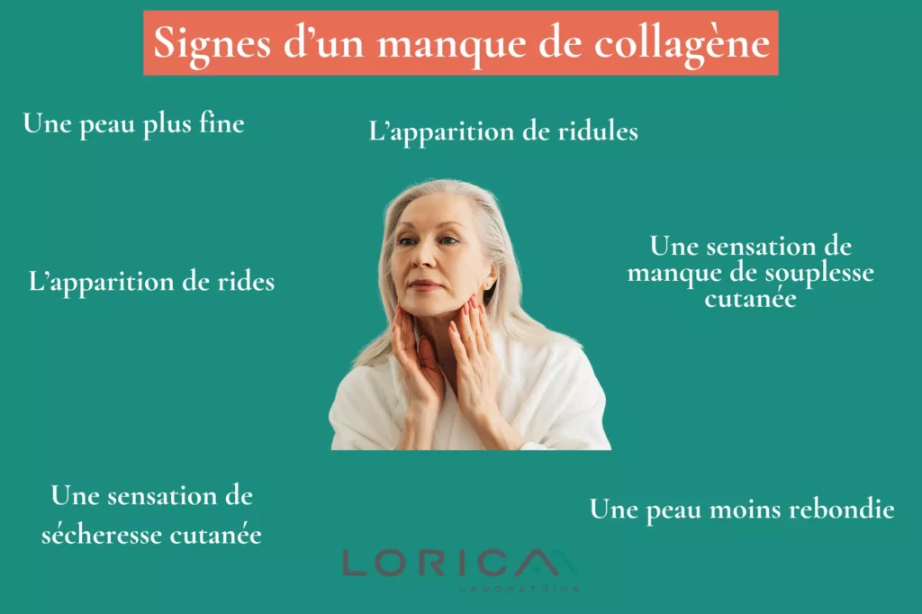 est-ce que je manque de collagène