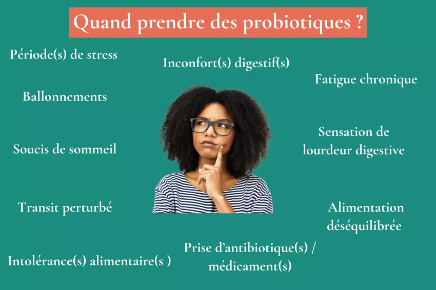 Quand prendre des probiotiques